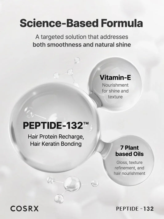COSRX PEPTIDE-132 Bonding Oil Serum science-based formula – peptides, vitamin E and plant oils