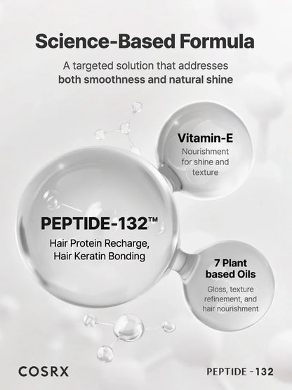 تركيبة سيروم الزيت كوزركس PEPTIDE-132 العلمية – ببتيدات وفيتامين E وزيوت نباتية