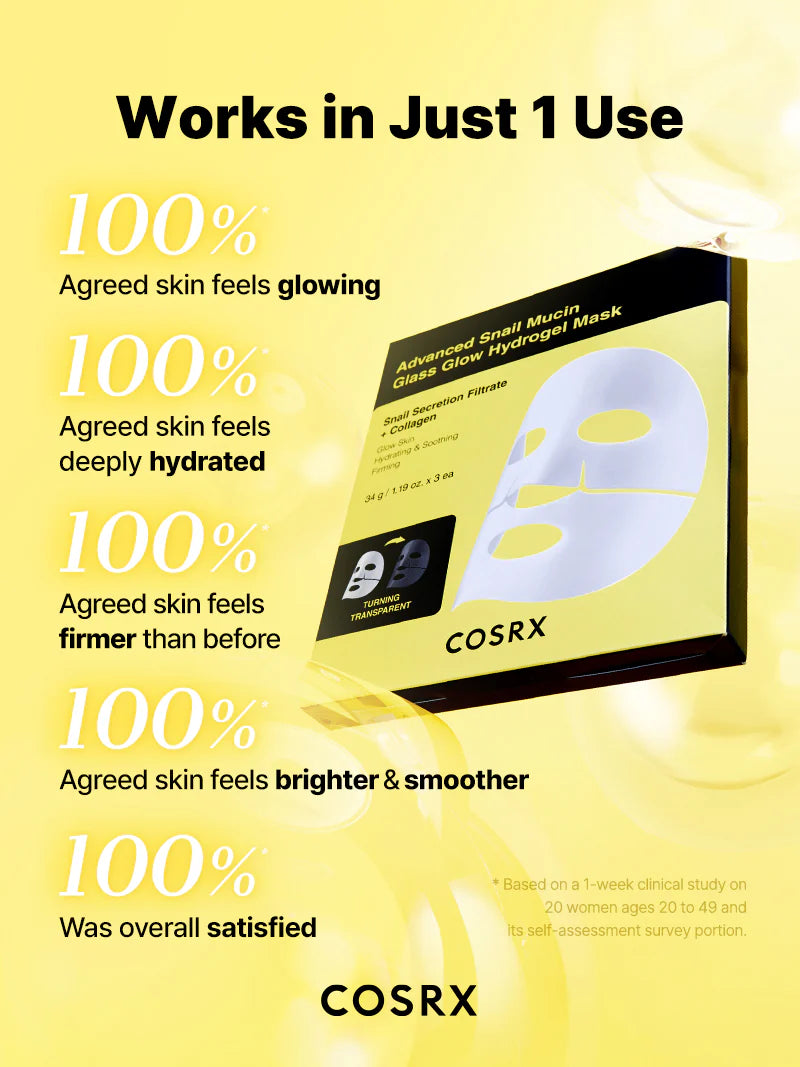 COSRX Snail Mucin Hydrogel Mask works in just one use – clinical satisfaction results
