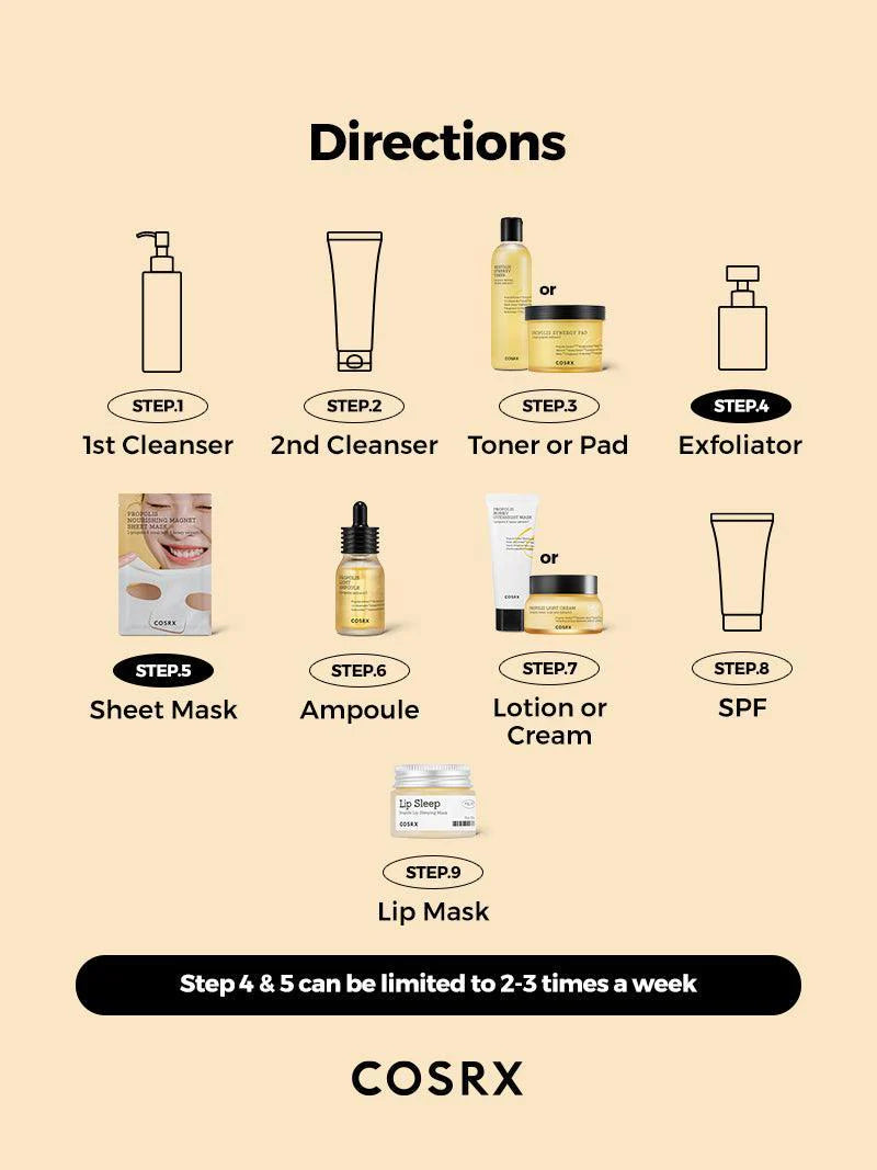 COSRX skincare routine directions – where Full Fit Propolis Light Ampoule fits