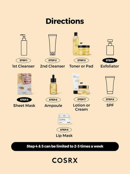 COSRX skincare routine directions – where Full Fit Propolis Light Cream fits