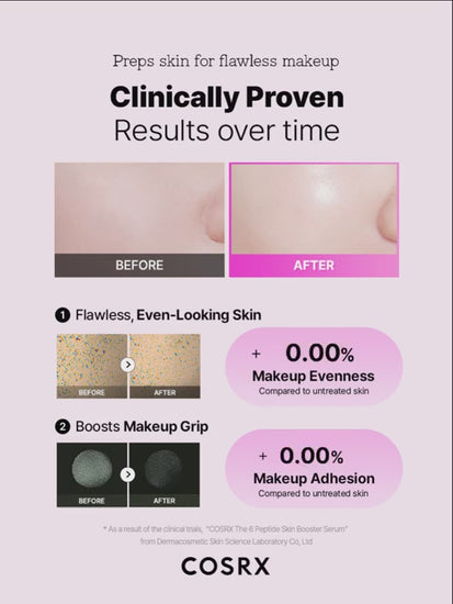 The 6 Peptide Skin Booster Serum