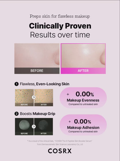 The 6 Peptide Skin Booster Serum