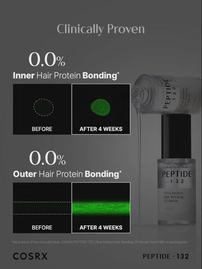 PEPTIDE-132 Bonding Oil Serum