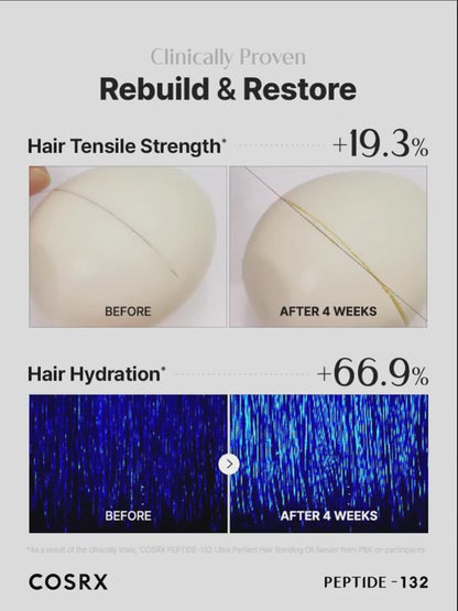 PEPTIDE-132 Bonding Oil Serum
