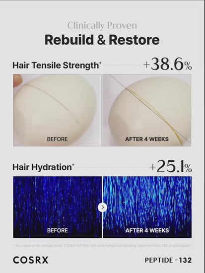 PEPTIDE-132 Bonding Treatment